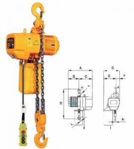 進口鏈（liàn）條電動葫蘆